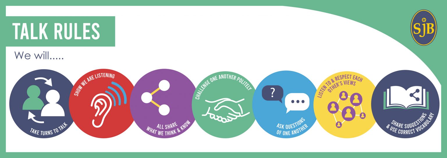 Oracy Talk Rules SJB Learning Teaching
